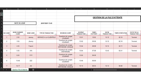 Je vais créer et automatiser vos tableurs Excel par SanaHousni