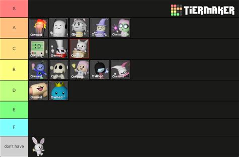 Tower Heroes Tier List Community Rankings Tiermaker