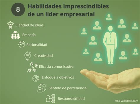 Top 10 Habilidades Del Lider Infografia Infographic Leadership Images