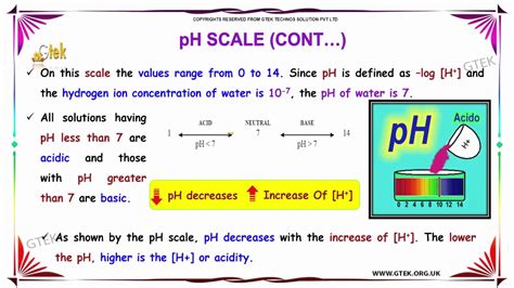 Ph Scale And Relation Between Ph And Poh Electrochemistry Class 12