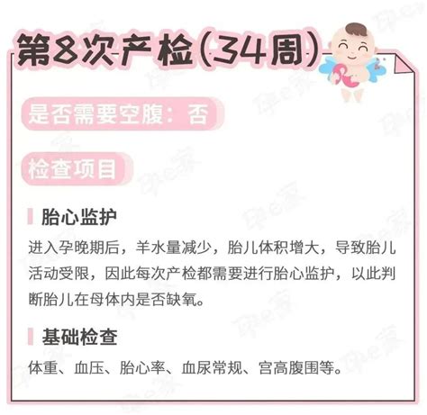 史上最全产检流程超详细省心附流程图 知乎