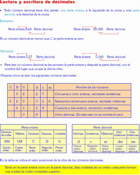 Tabla De Valor Posicional Enteros Y Decimales Sesion Valor Posicional Sexto Grado J Lana