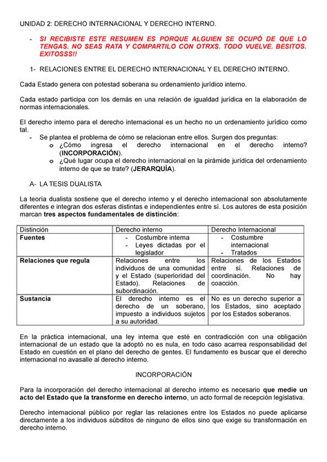 Unidad 2 DIPúblico súper completos UNIDAD 2 DERECHO INTERNACIONAL