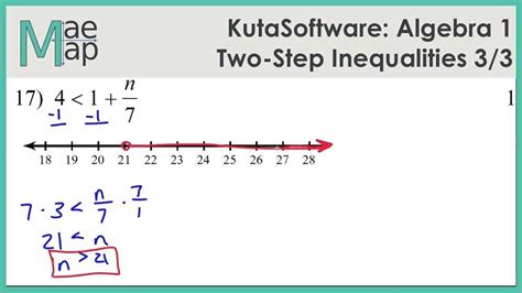 Cracking The Code Unit 5 Systems Of Equations And Inequalities Answer