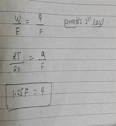 How Much Electricity In Terms Of Faraday Is Required To Produce 100 G