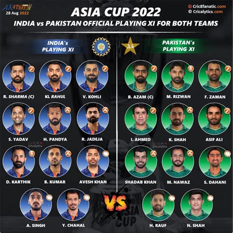 Asia Cup 2022: India vs Pakistan Official Playing 11 for Both Teams