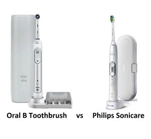 Oral B vs Philips Sonicare Toothbrush | News | Dentagama