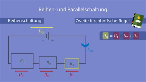 Elektrische Spannung Definition Formel Und Beispiele Mit Video