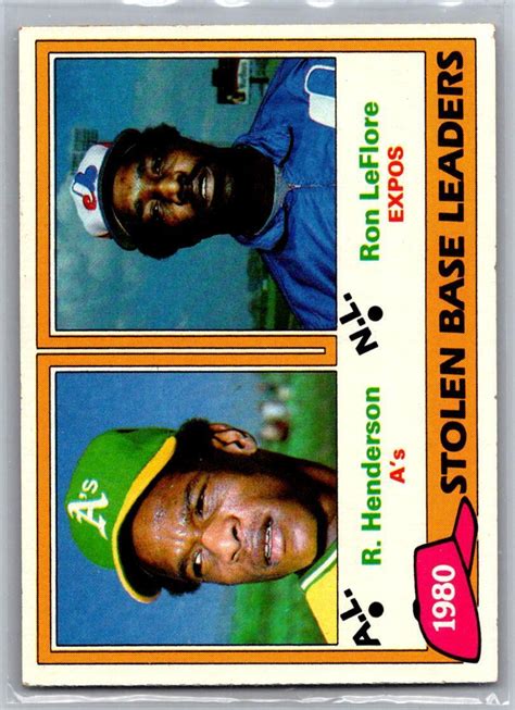 1981 Topps 4 1980 Stolen Base Leaders Rickey Henderson Ron LeFlore