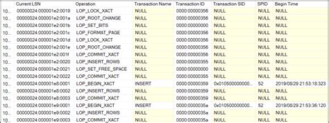 Sql Server — Part 2 Transaction Log Backups And Recovery By Idan Mashiach Medium