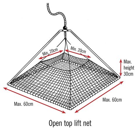 Open Top Pyramid Nets Introduced For Catch Of Yabbies In Victoria