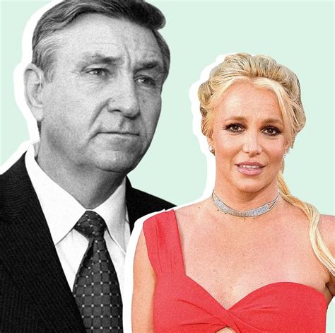 Britney Spears' Conservatorship 2021 Explained - #FreeBritney Update