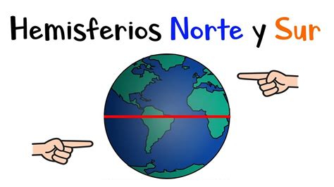 🌎 Hemisferio Norte Y Hemisferio Sur 🌎 ¿qué Son 📍 Características 🌐