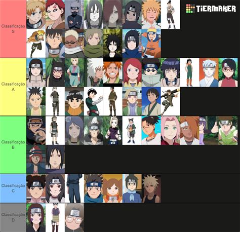 Melhores E Piores Gennin De Naruto E Boruto Tier List Community