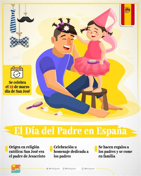 Introducir Imagen Que Dia Se Celebra El Dia Del Padre En Espa A