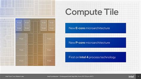 Intel Meteor Lake Architecture Deep Dive | HotHardware