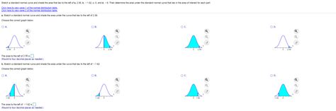 Solved Sketch A Standard Normal Curve And Shade The Area Chegg