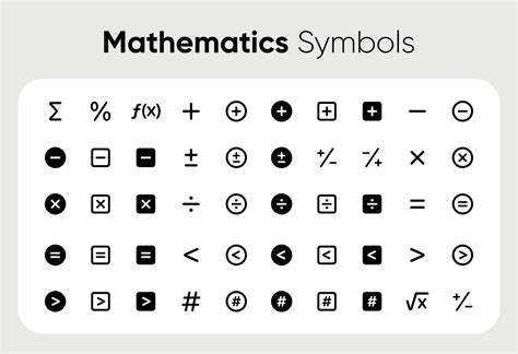 Math Symbols Icon Set Mathematical Calculations Collection Of Icons