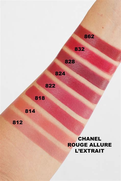 Introducir 72 Imagen Chanel Abstrait Lipstick Review Abzlocal Mx