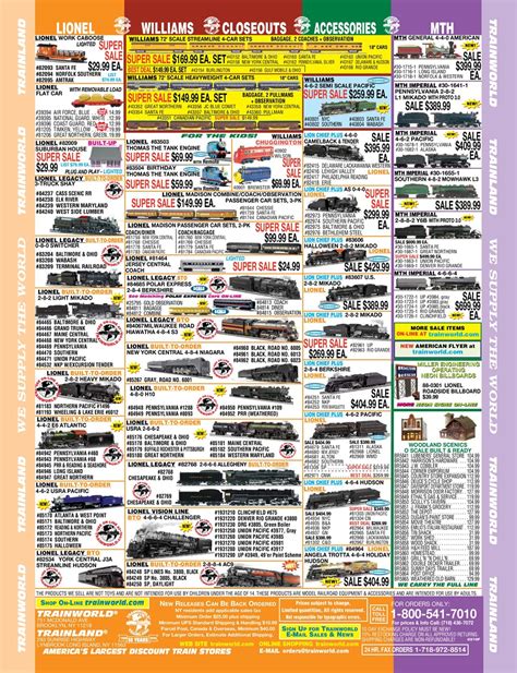 Classic Toy Trains Magazine March 2019 Back Issue