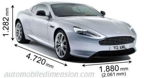 Dimensions Of Aston Martin Cars Showing Length Width And Height