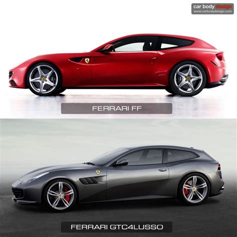 Ferrari GTC4Lusso The Design Car Body Design