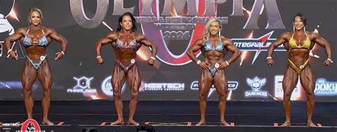 Ms Olympia Prejudging Report Analysis