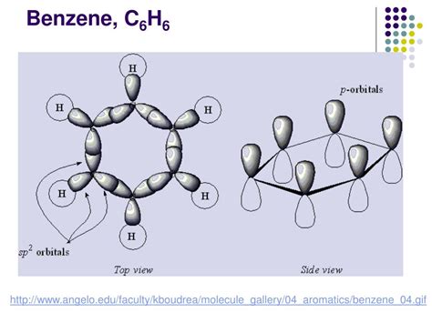 PPT - Hybridization PowerPoint Presentation, free download - ID:3758925