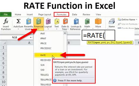 RATE Function in Excel (Formula, Examples) | How to Use RATE in Excel?