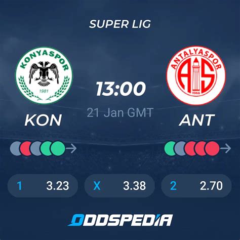 Torku Konyaspor Vs Antalyaspor Predictions Odds Live Score Stats