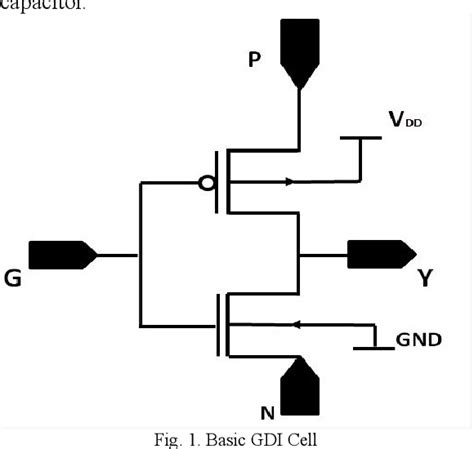 Figure 1 From The Low Power Implementation Of Hamming Code Encoder And