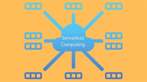 Serverless Computing Pros Cons And How It Works Augmento Labs