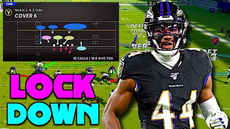 Most Frustrating Coverage Defense In Madden Is Lockdown Best