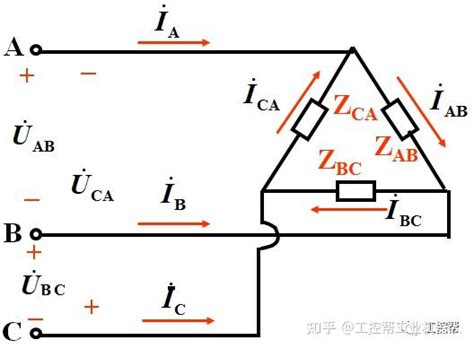 负载的三相电路详解 知乎