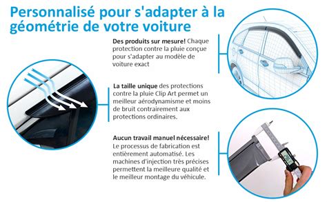 Clim Art Lot De Deflecteur Voiture Pour Compatible Avec Dacia Duster