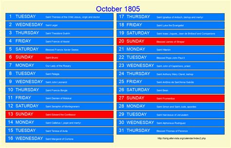 October 1805 Roman Catholic Saints Calendar