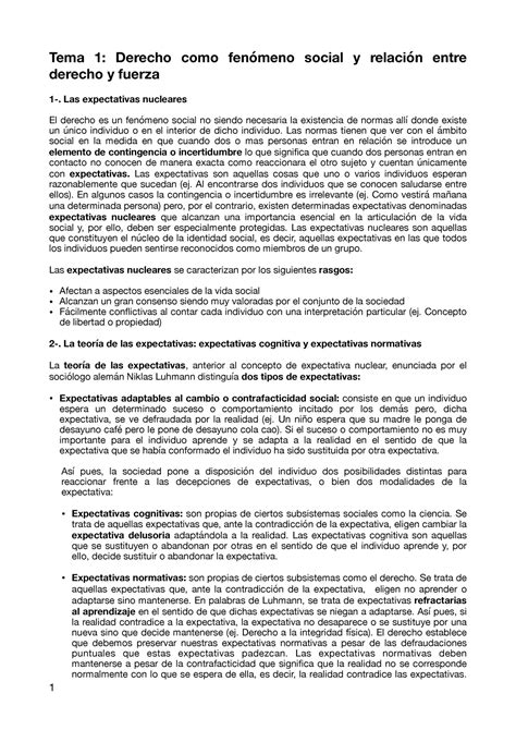 Apuntes Teoria Del Derecho Tema 1 Derecho Como Fenómeno Social Y