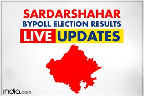 Sardarshahar Bypoll Election Result Live Updates Will Congress Be Able