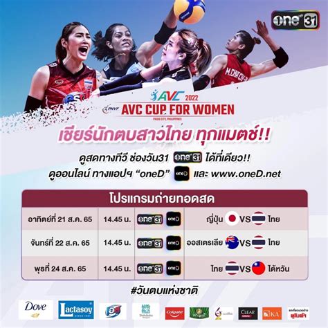 Cheer For The Thai Womens Volleyball Team Avc Cup 2022 Including All