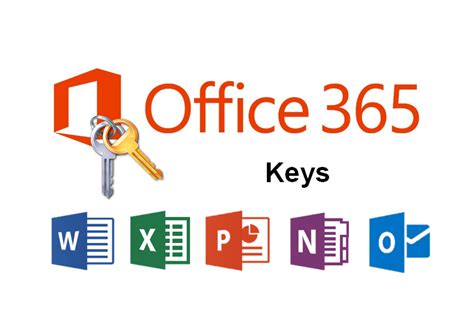 Ключи для Office 365 - Активация Office - Ключи для антивирусов - unas ...