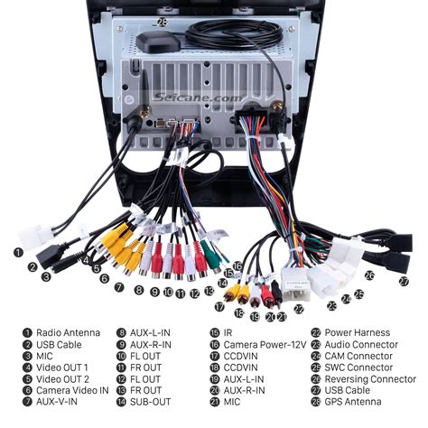 The Quick Installation Instruction For A Subaru Forester