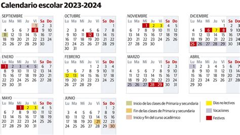 El Nuevo Calendario Escolar De Asturias Incluye Periodos De Respiro En