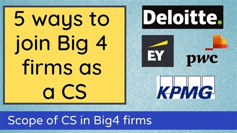 How To Join Big 4 Firms As A Cs Opportunities For Cs In Big 4 Cs