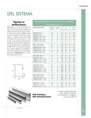 Notas Tecnicas Entrepisos Pdf