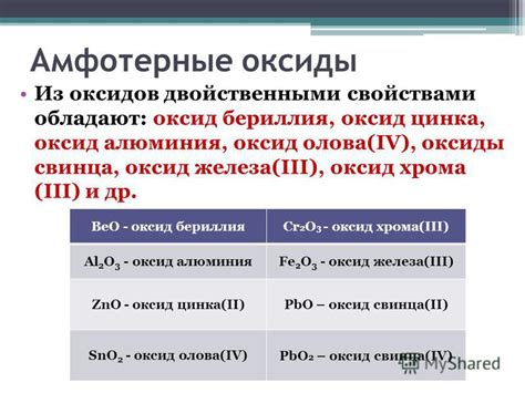 Презентация на тему: "Амфотерные оксиды и гидроксиды. Их свойства ...