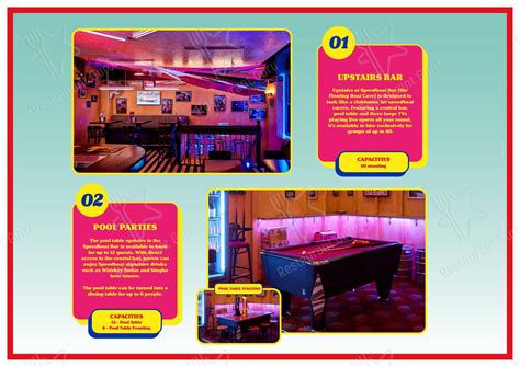 Menu At Speedboat Bar London