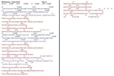 TalkingChord.com: Taylor Swift - White Horse (Chords)