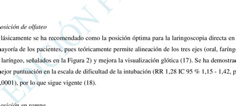 Posiciones De Izquierda A Derecha Posición Neutra Olfateo Y Rampa