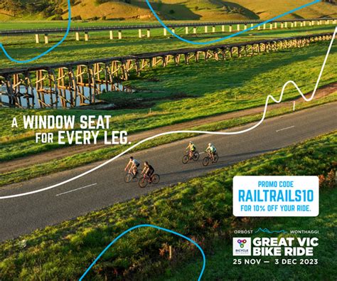 Rail Trails Australia Walk Cycle Or Ride Australia S Wonderful Rail Trails