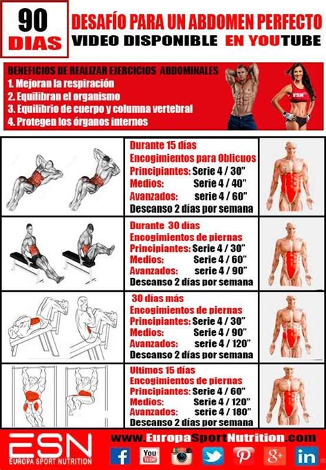 Mejores 63 Imágenes De Ejercicios Para Abdominales En Pinterest